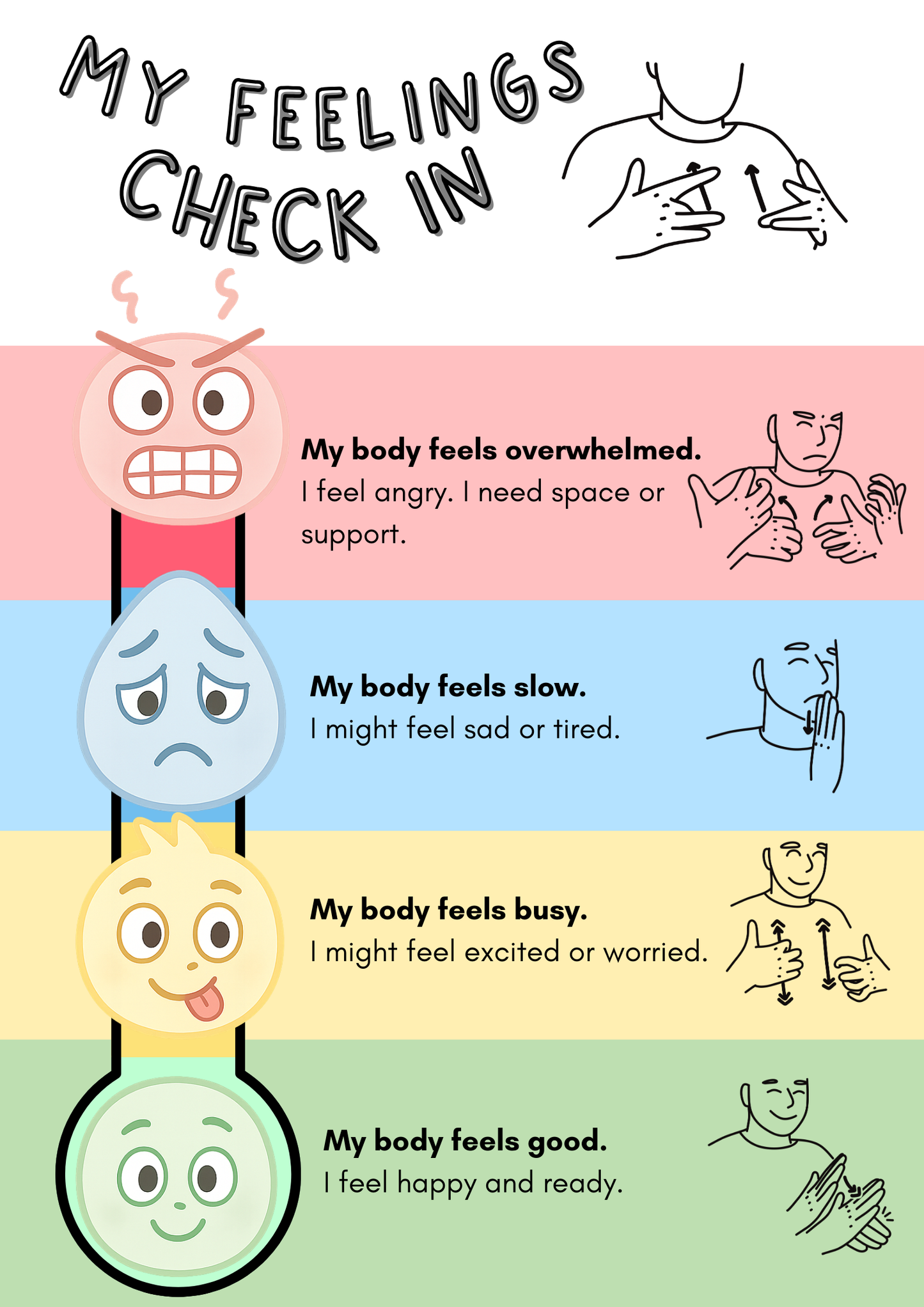 My Feelings Check in - Zones of Regulation