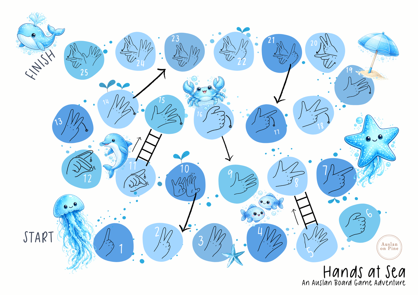 Hands at Sea - Auslan Board Game Adventure