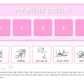 Morning & Night Routine - 5 Step Visual Board