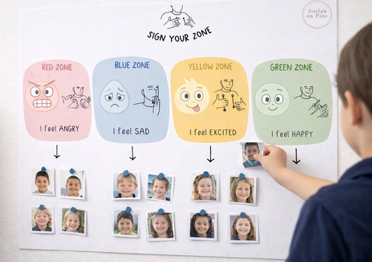 Sign Your Zone – Auslan Check-In