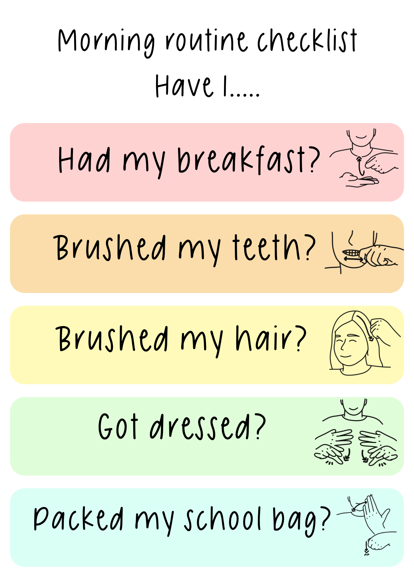 Morning Routine Checklist – Auslan Visual Support