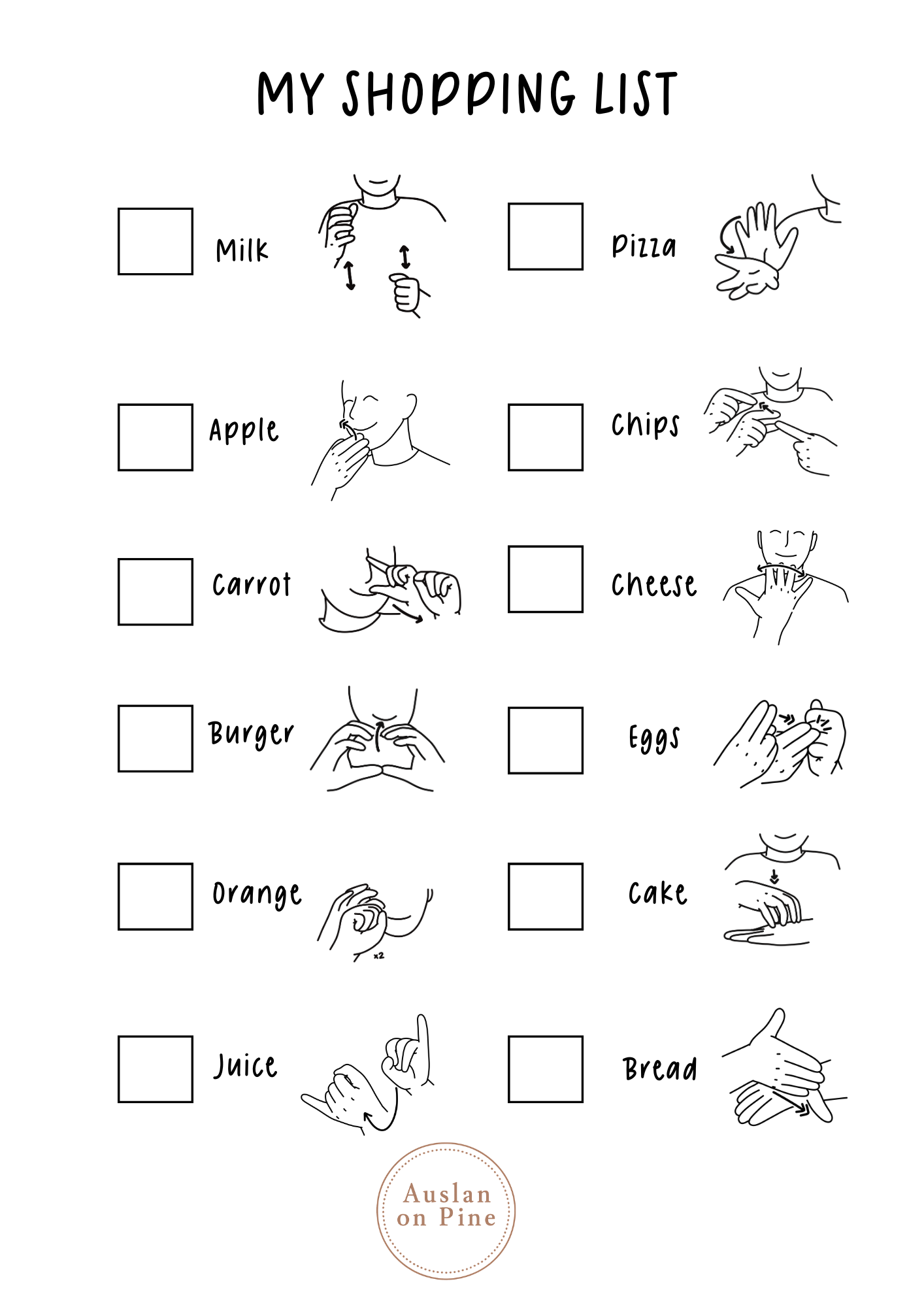Shopping List - Auslan Signs